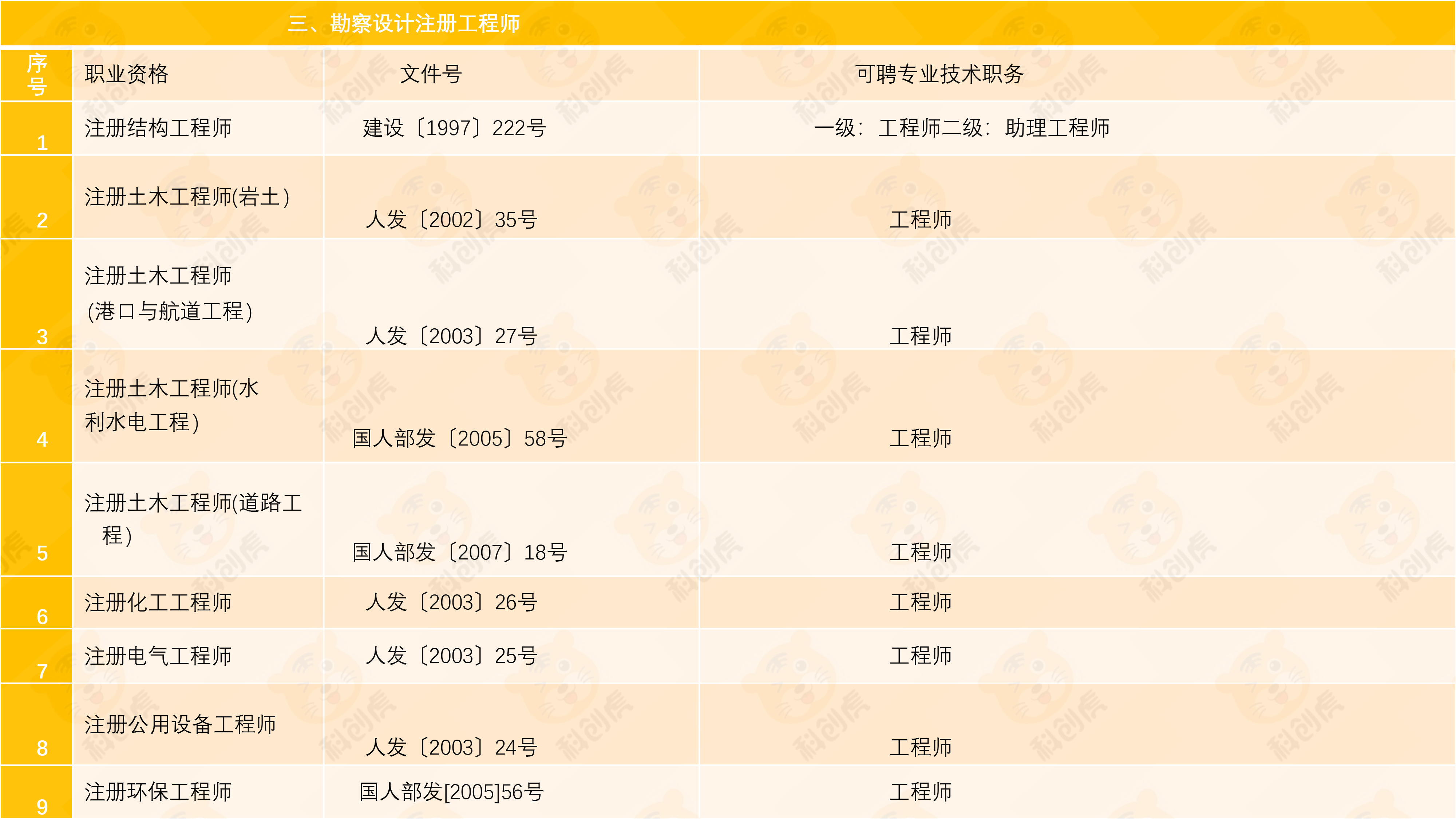 中级职称-6.jpg